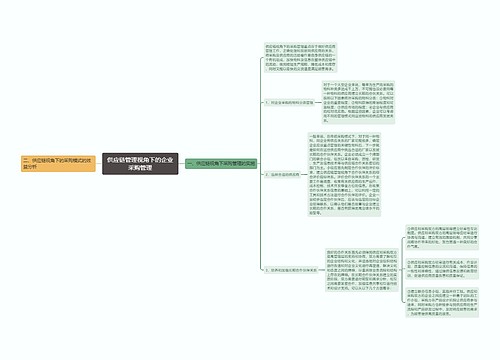 供应链管理视角下的企业采购管理