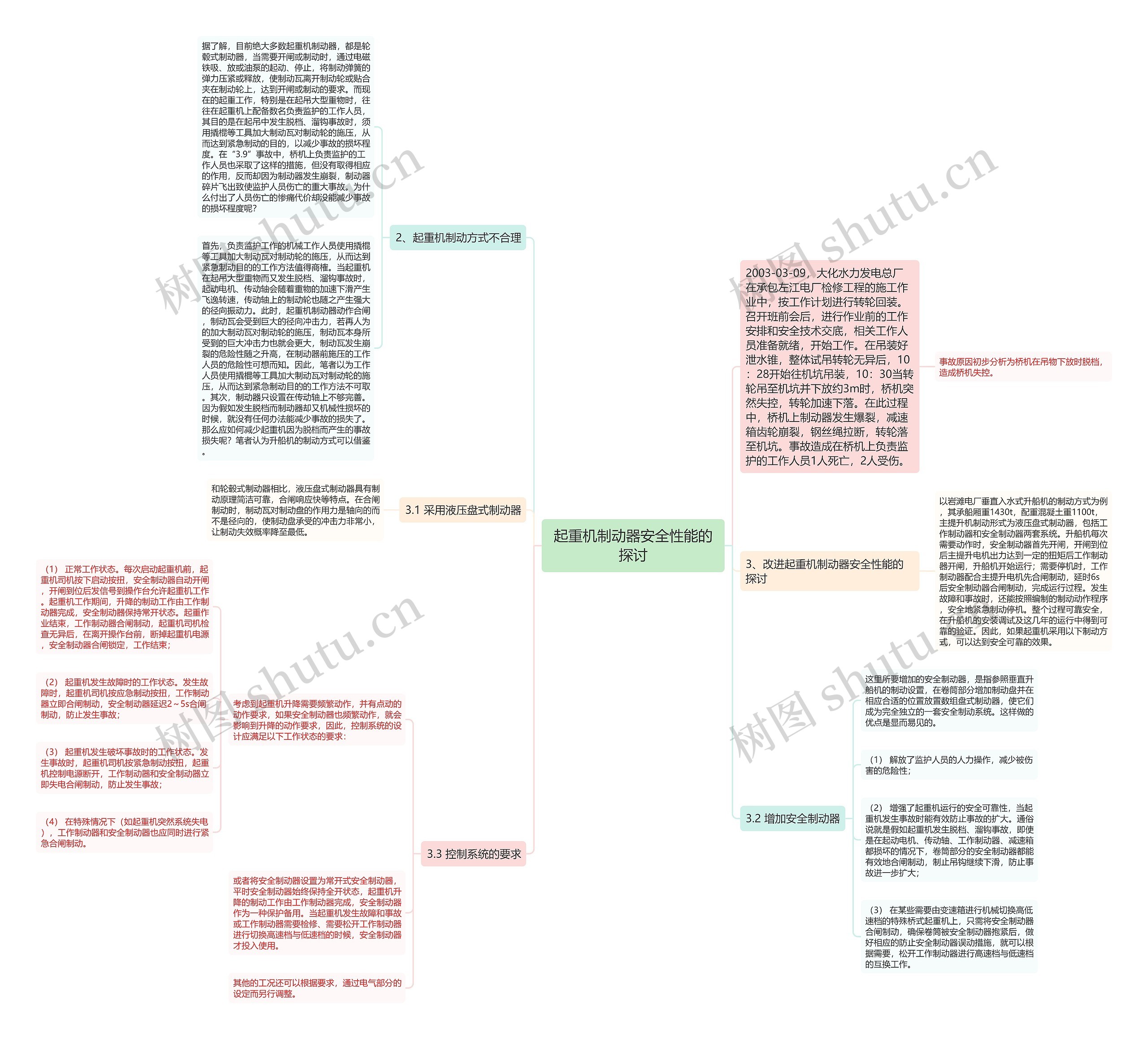 起重机制动器安全性能的探讨思维导图