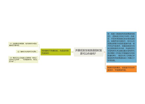 开票后发生销货退回时发票可以作废吗？