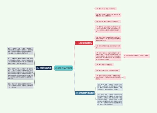 企业如何纳税申报