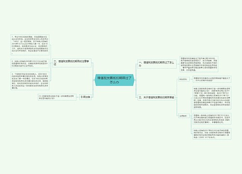 增值税发票抵扣期限过了怎么办