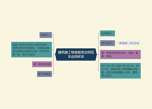 建筑施工物资租赁合同范本合同样本