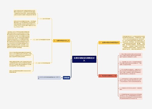 发票存根联保存期限是多久