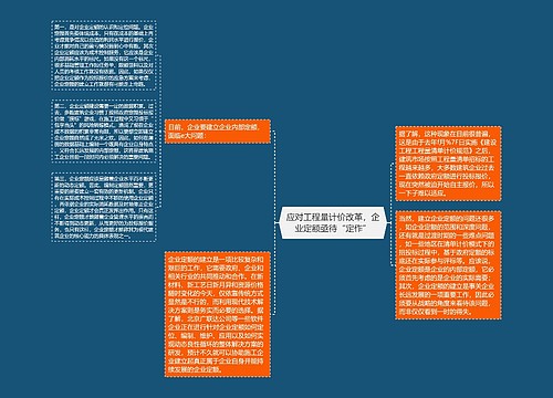 应对工程量计价改革，企业定额亟待“定作”