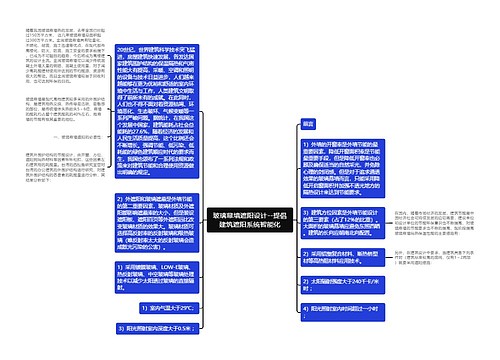 玻璃幕墙遮阳设计--提倡建筑遮阳系统智能化