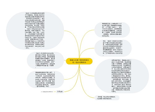 海南出台首个国地税省法规--税收保障条例