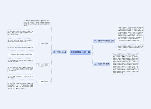 最新购置税如何计算