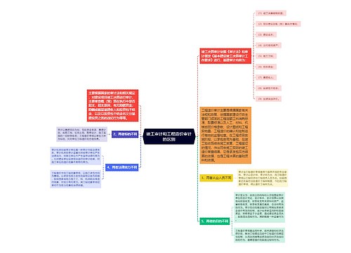 竣工审计和工程造价审计的区别