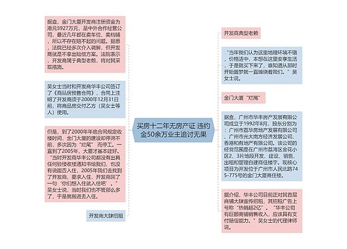 买房十二年无房产证 违约金50余万业主追讨无果