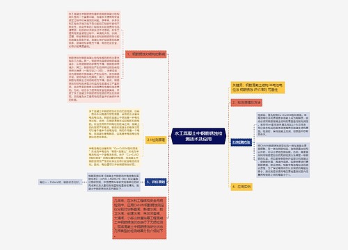 水工混凝土中钢筋锈蚀检测技术及应用