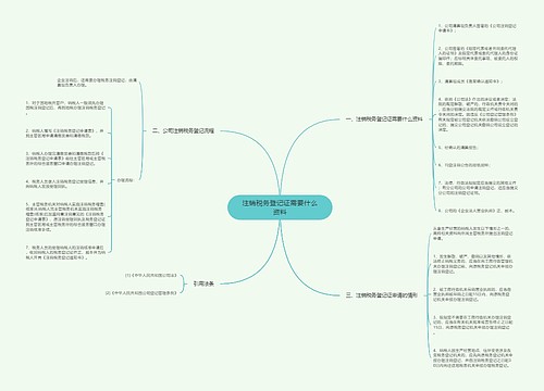 注销税务登记证需要什么资料