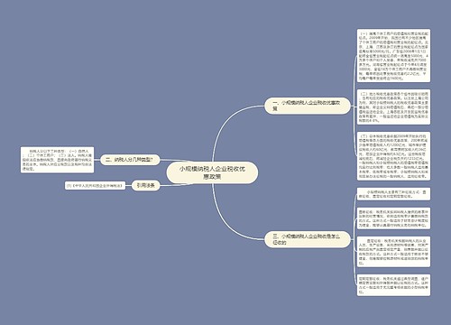 小规模纳税人企业税收优惠政策