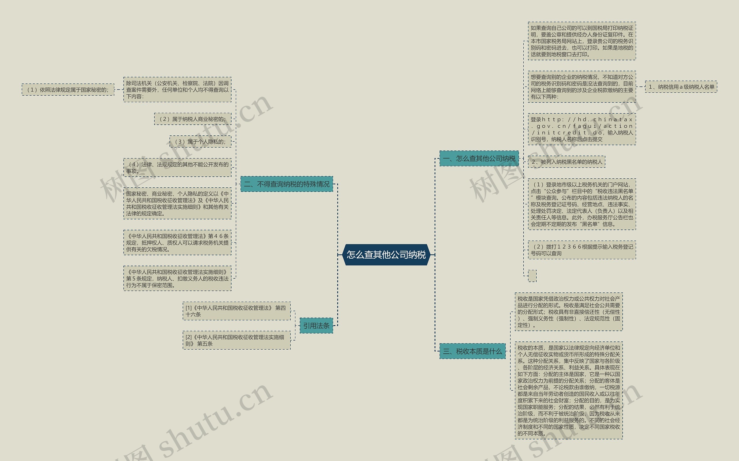 怎么查其他公司纳税 怎么查其他公司纳税