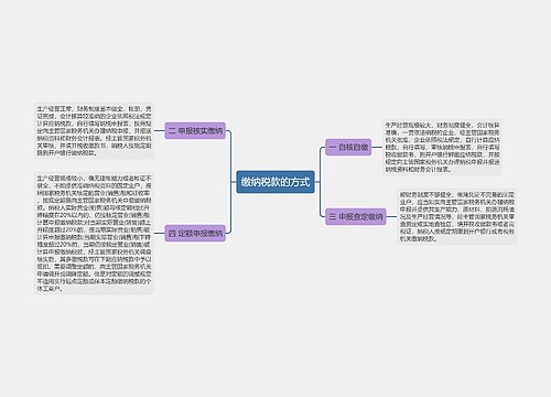 缴纳税款的方式