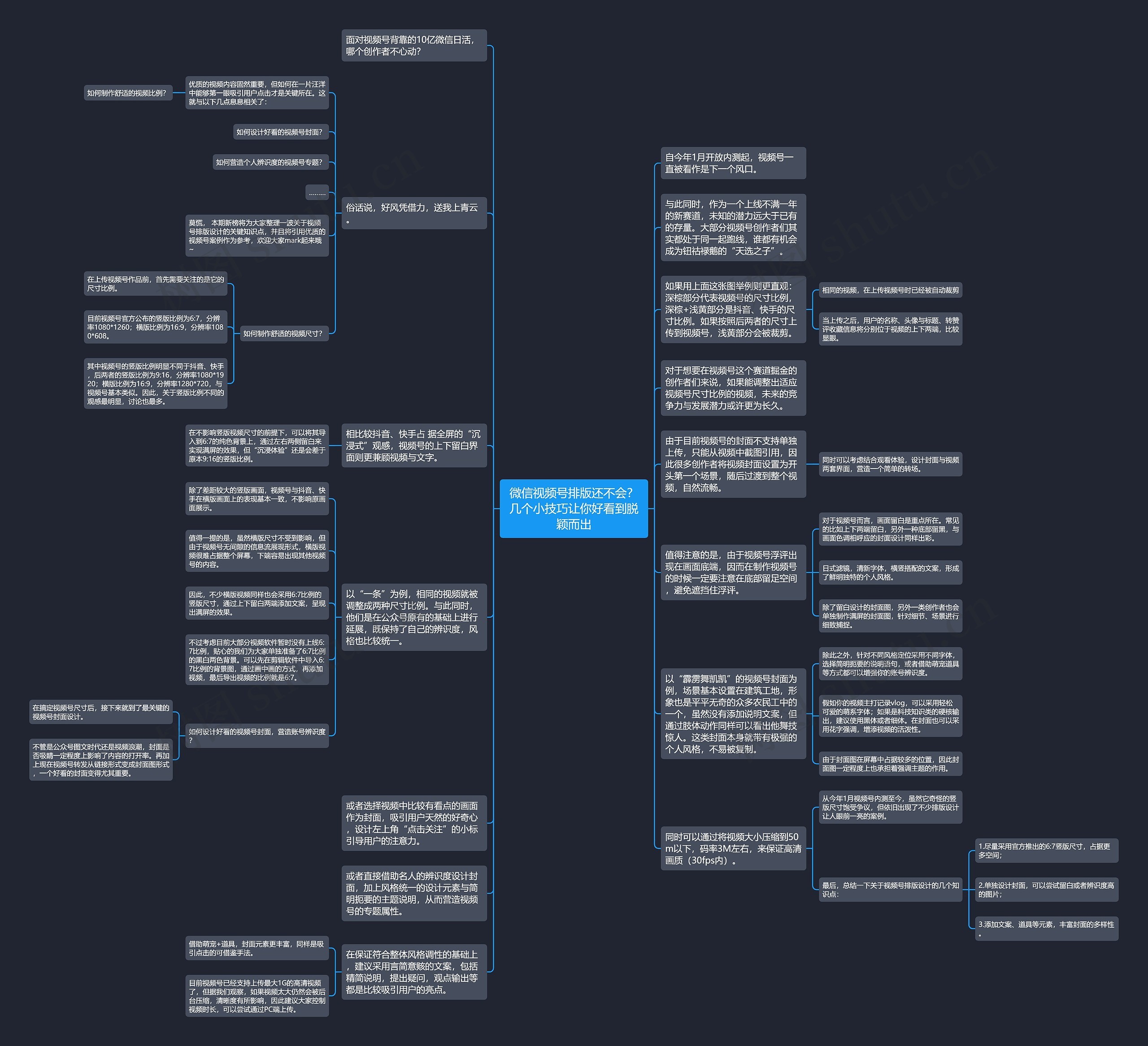 微信视频号排版还不会？几个小技巧让你好看到脱颖而出思维导图