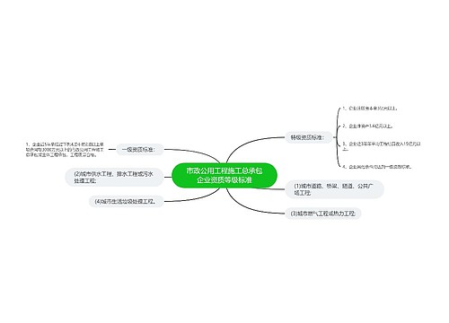 市政公用工程施工总承包企业资质等级标准