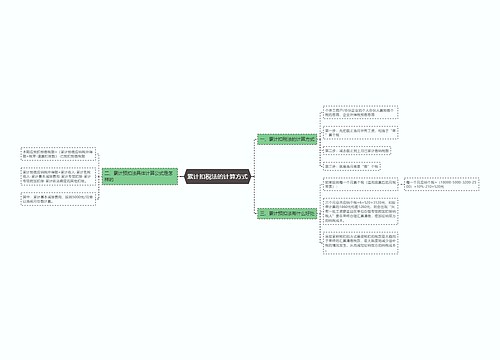 累计扣税法的计算方式
