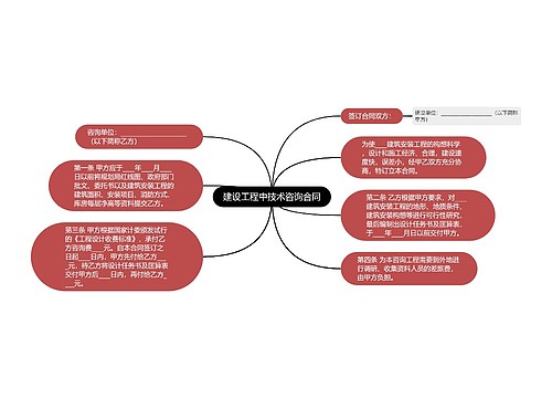 建设工程中技术咨询合同