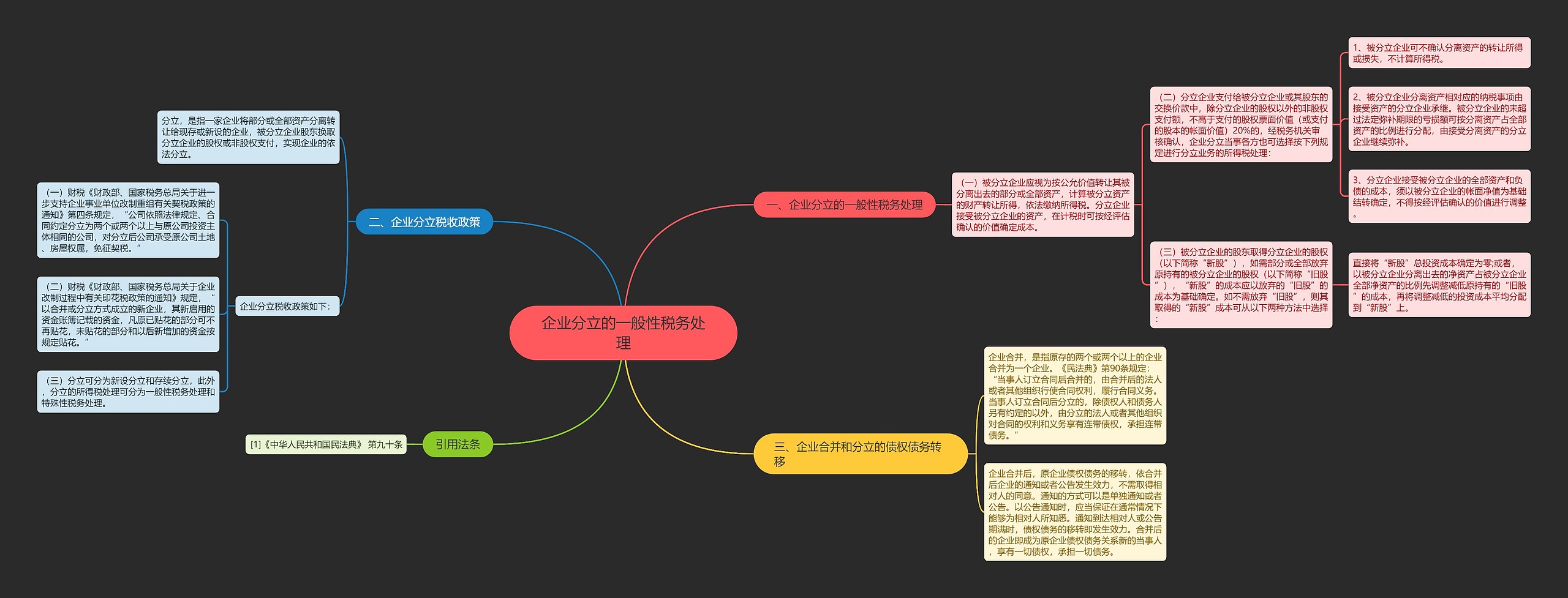 企业分立的一般性税务处理 企业分立的一般性税务处理