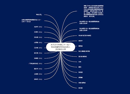 关于2010年第二十一批一级注册建筑师初始注册人员名单的公告