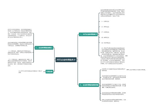 20万企业所得税多少