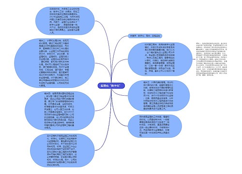 监理也“数字化”