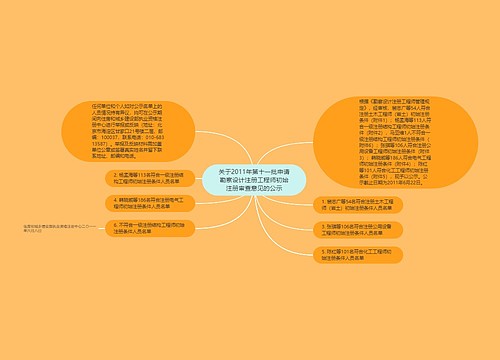 关于2011年第十一批申请勘察设计注册工程师初始注册审查意见的公示 关于2011年第十一批申请勘察设计注册工程师初始注册审查意见的公示