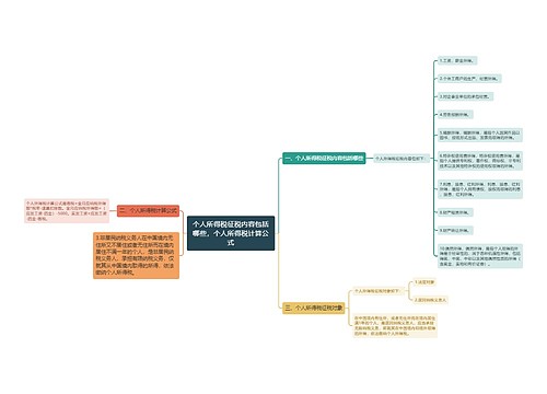 个人所得税征税内容包括哪些，个人所得税计算公式
