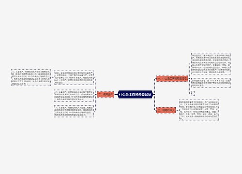 什么是工商税务登记证