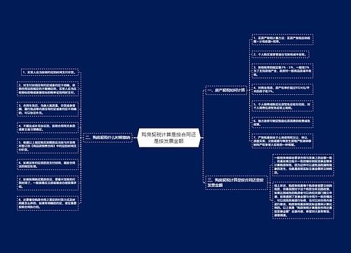 购房契税计算是按合同还是按发票金额