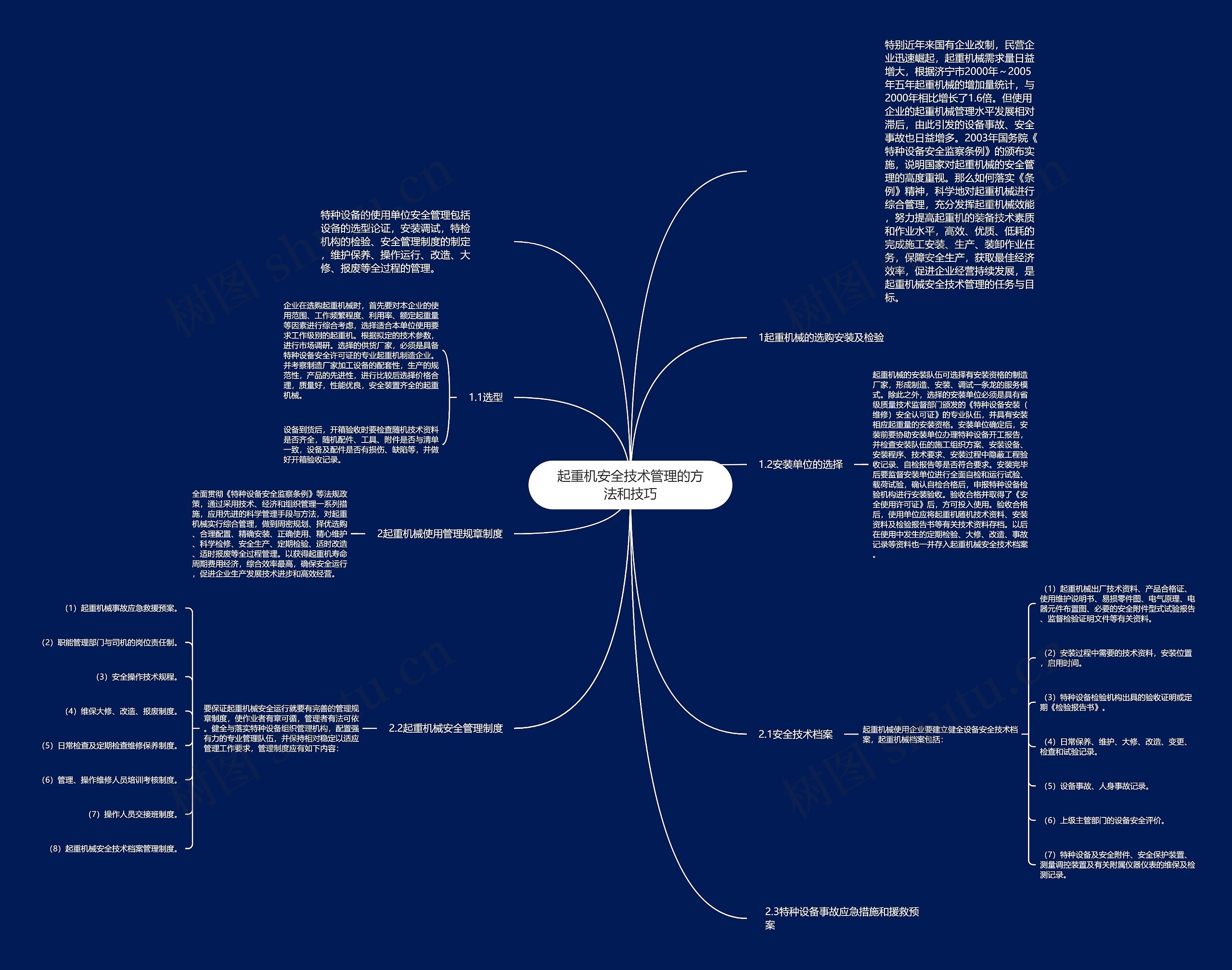 起重机安全技术管理的方法和技巧 起重机安全技术管理的方法和技巧