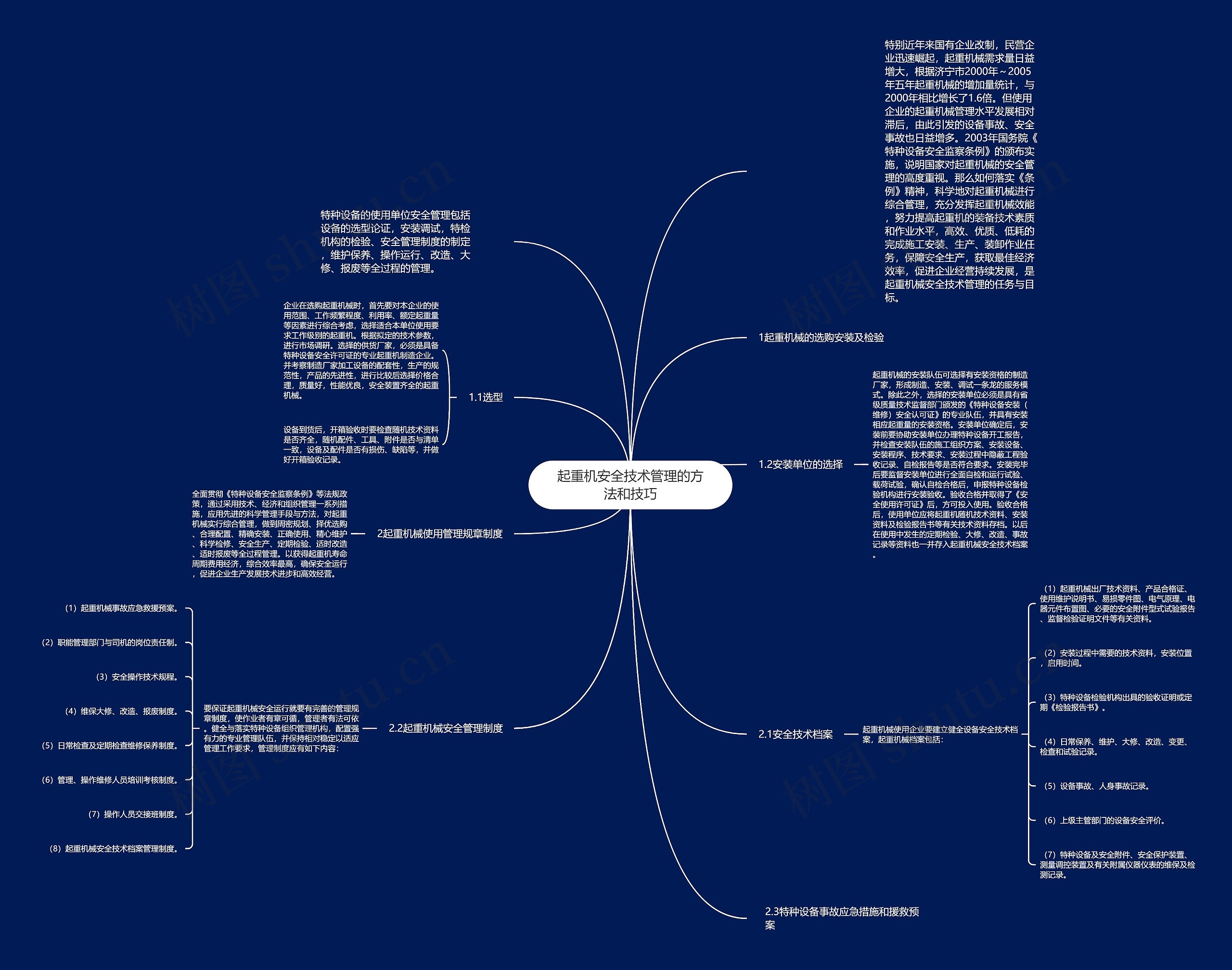 起重机安全技术管理的方法和技巧思维导图