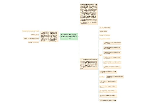 关于2009年度第十三批一级建造师注册人员名单的公示