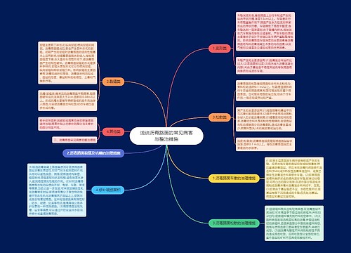 浅谈沥青路面的常见病害与整治措施