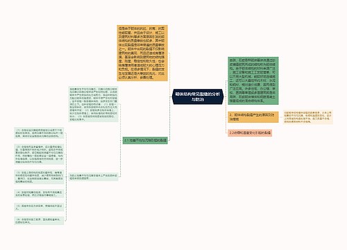 砌体结构常见裂缝的分析与防治