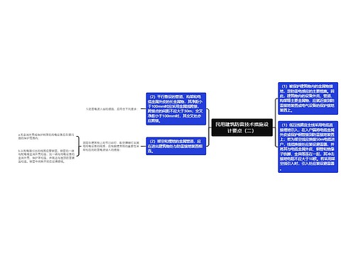 民用建筑防雷技术措施设计要点（二）