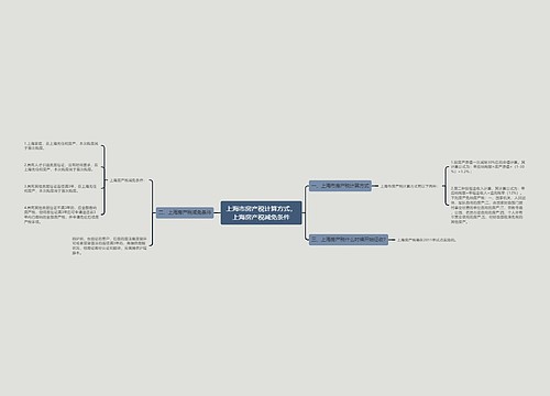 上海市房产税计算方式，上海房产税减免条件