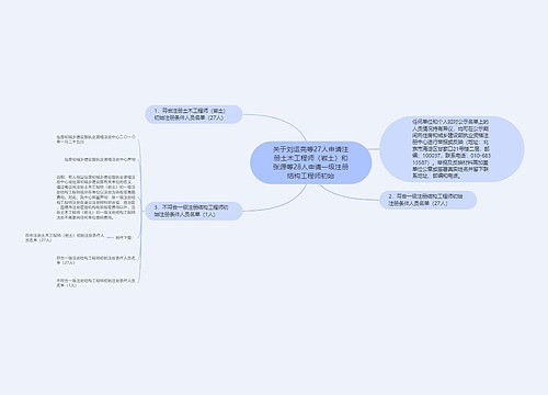 关于刘运亮等27人申请注册土木工程师（岩土）和张源等28人申请一级注册结构工程师初始