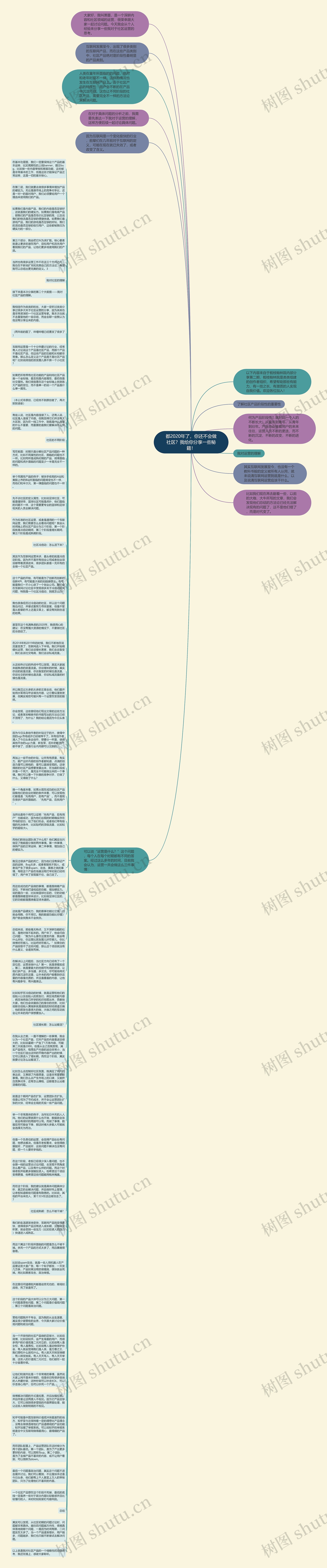 都2020年了，你还不会做社区？我给你分享一些秘籍！思维导图