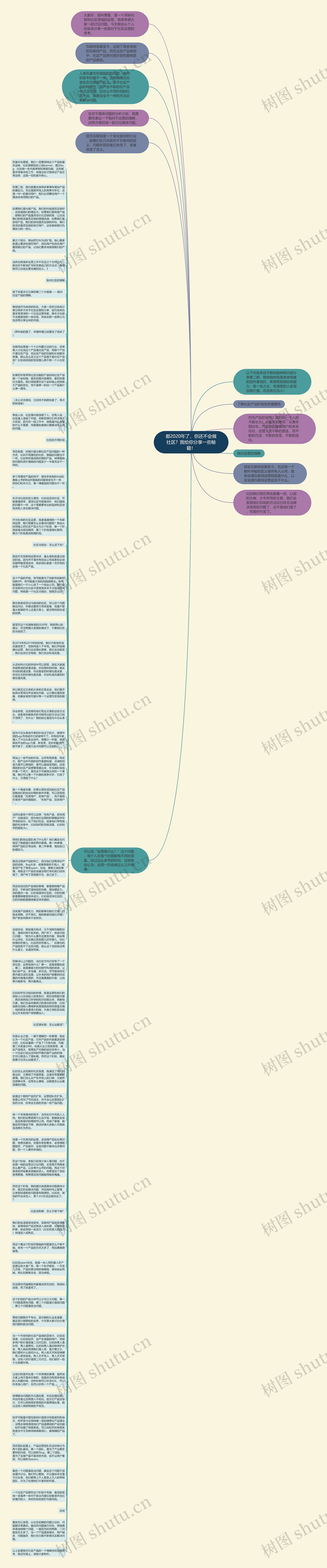都2020年了,你还不会做社区?我给你分享一些秘籍!思维导图高清图 都2020年了,你还不会做社区?我给你分享一些秘籍!思维导图