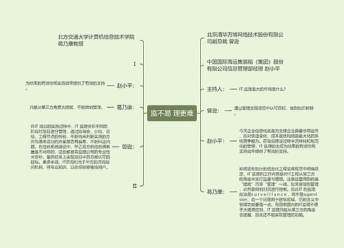 监不易 理更难