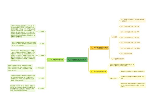 汽车消费税如何计算