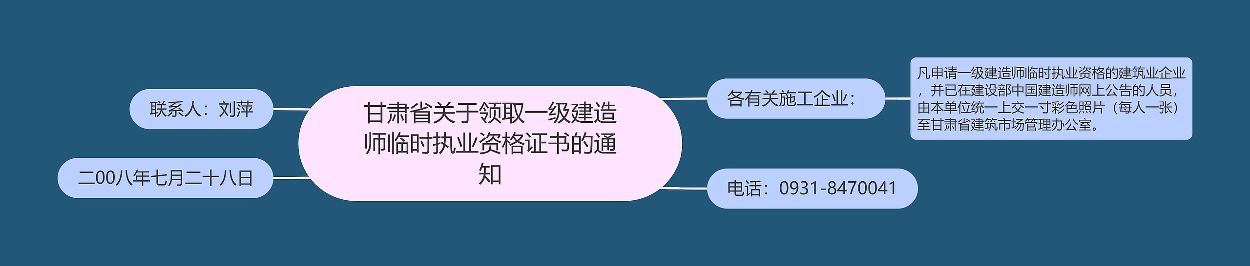 甘肃省关于领取一级建造师临时执业资格证书的通知