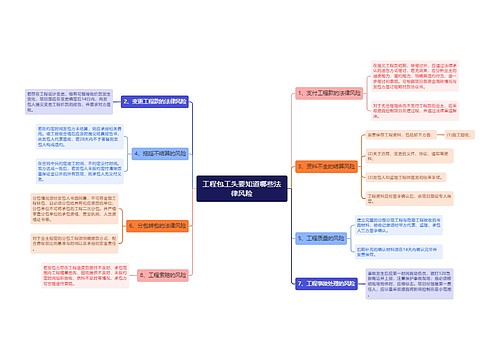 工程包工头要知道哪些法律风险