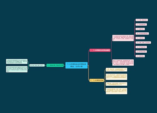 个人所得税综合所得包括哪些，如何计算