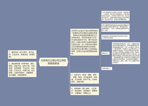 北京电力工程公司工程信息管理系统
