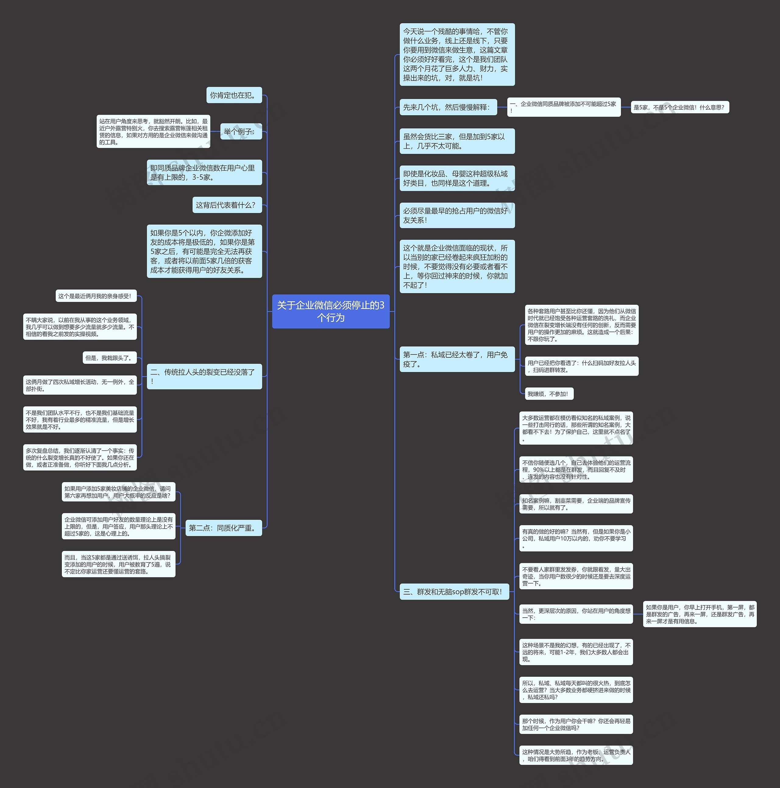 关于企业微信必须停止的3个行为思维导图