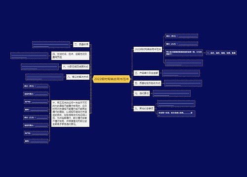 2022钢材购销合同书范本