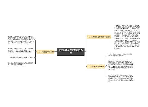 云南省税务在哪里可以办理