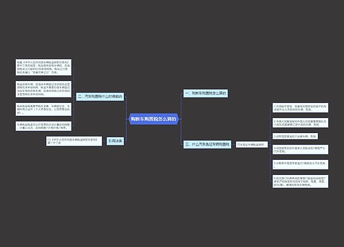 购新车购置税怎么算的